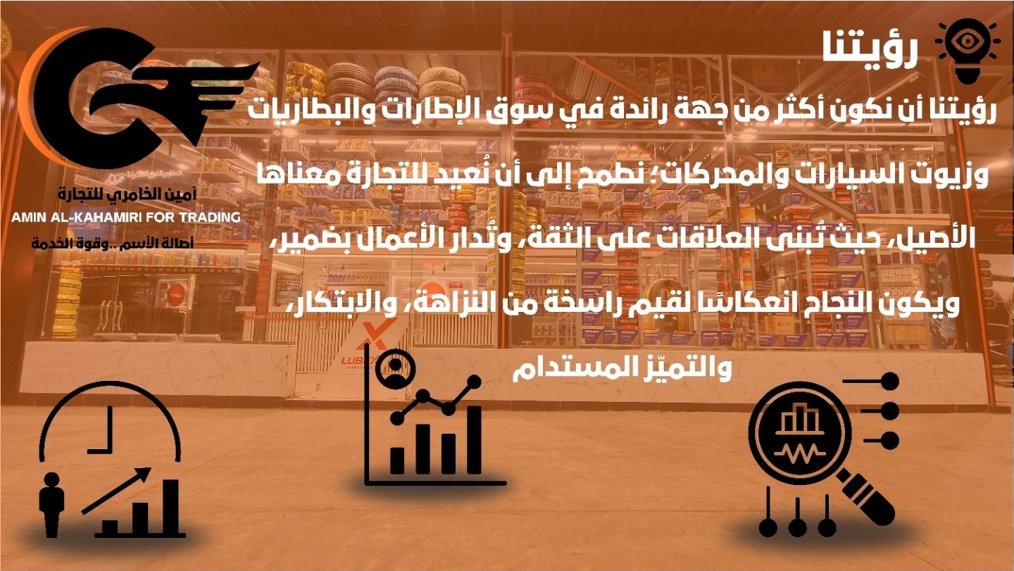 رؤيتنا 